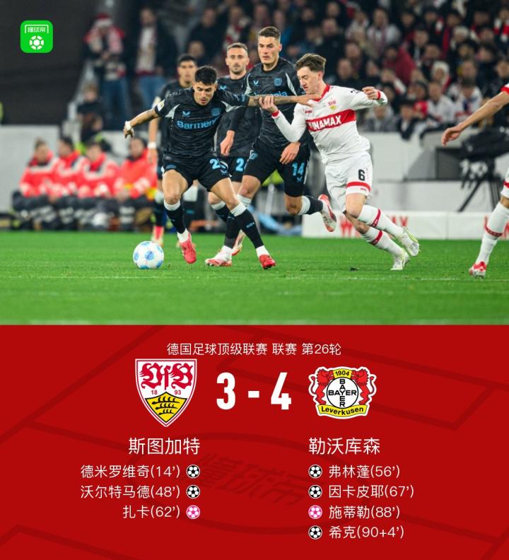 斯图加特客场不敌汉诺威难堪连败的简单介绍 斯图加特客场不敌汉诺威难堪连败的简单介绍