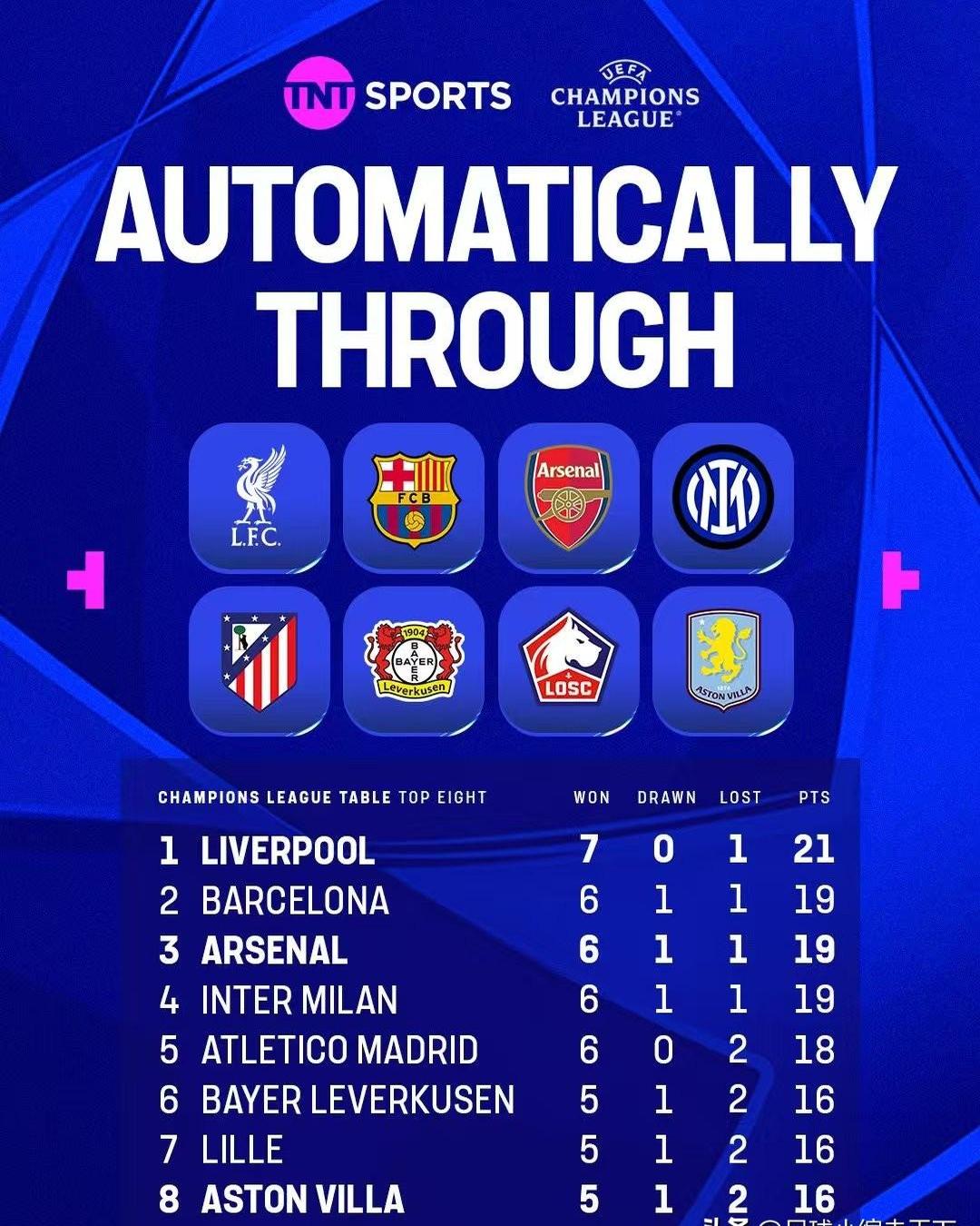 开云体育app-欧冠强抽签公布，豪门交锋争夺出线权