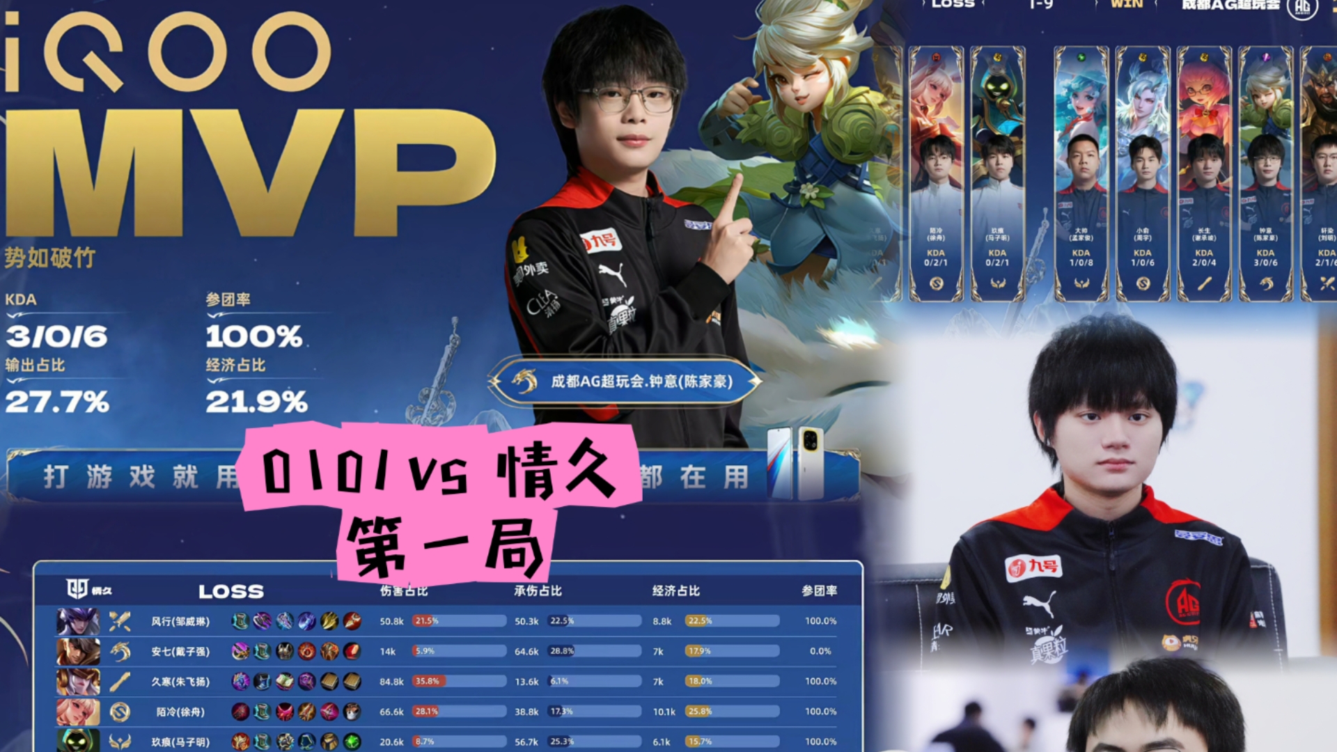 精彩绝伦对决,强强碰撞赛情火爆的简单介绍 精彩绝伦对决,强强碰撞赛情火爆的简单介绍