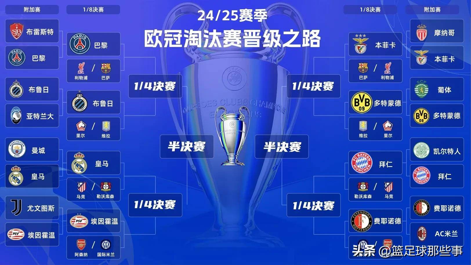 开云下载-曼城险胜马拉加，欧冠强名单曝光的简单介绍