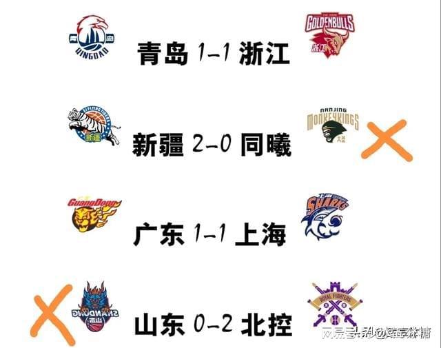 开云体育入口-夺冠热门遭遇阻碍！上海迎战山东，胜者晋级的简单介绍