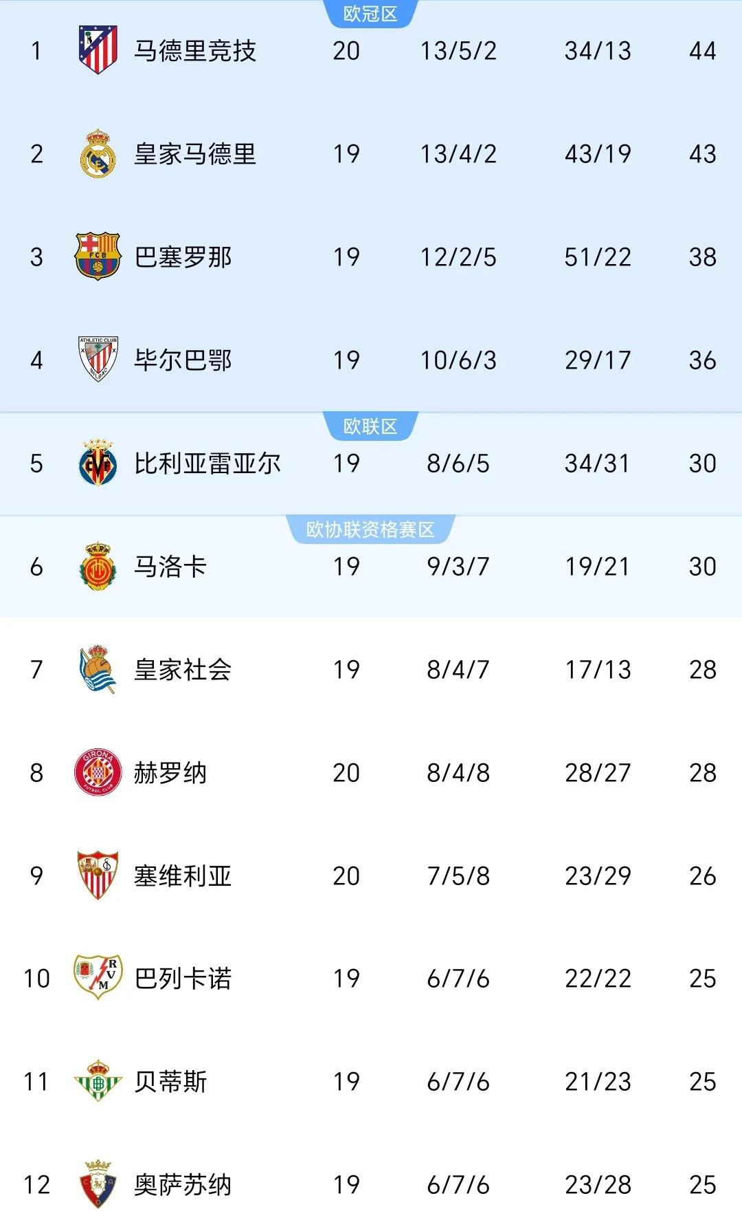 马德里残局：欧国联淘汰赛赛场一较高下的简单介绍