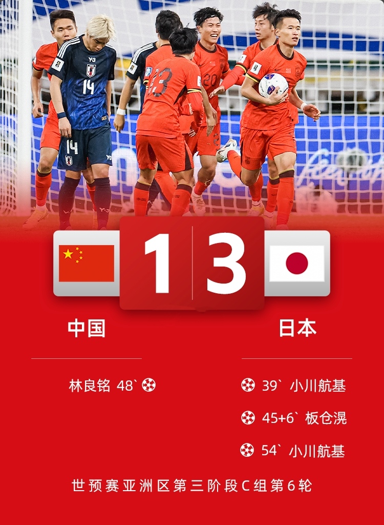 包含东京勇士硬闯，中国足球兴起再掀浪潮的词条