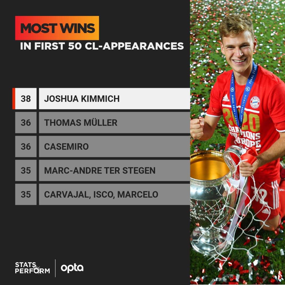 深度解读：曼联世俱杯战术演练