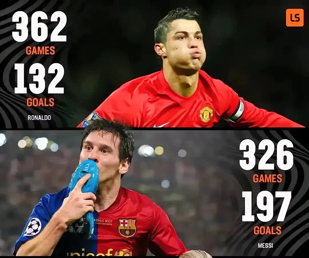 开云体育入口-关于尤文图斯负于巴塞罗那，梅西独中两元称雄的信息