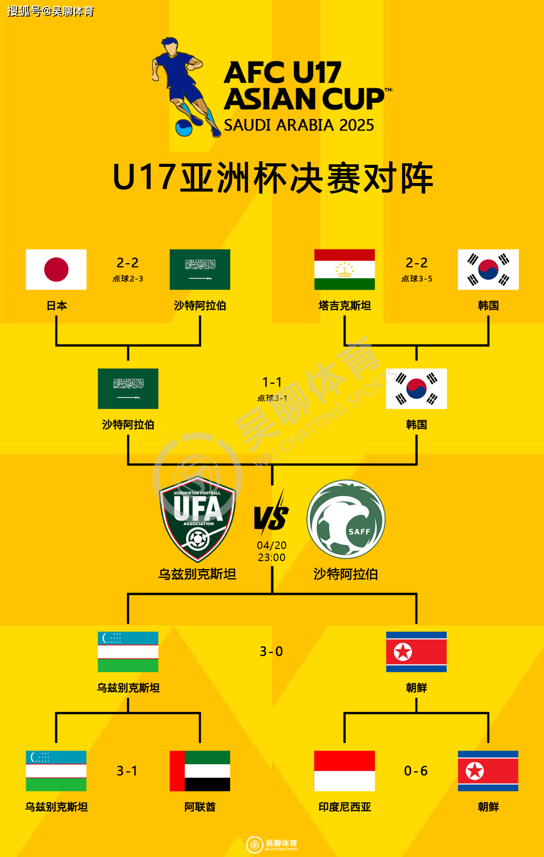 韩国队战胜对手,争夺欧洲杯资格的简单介绍 韩国队战胜对手,争夺欧洲杯资格的简单介绍