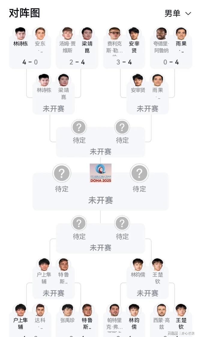开云平台-包含球场风云变幻，结果悬念迭起的词条