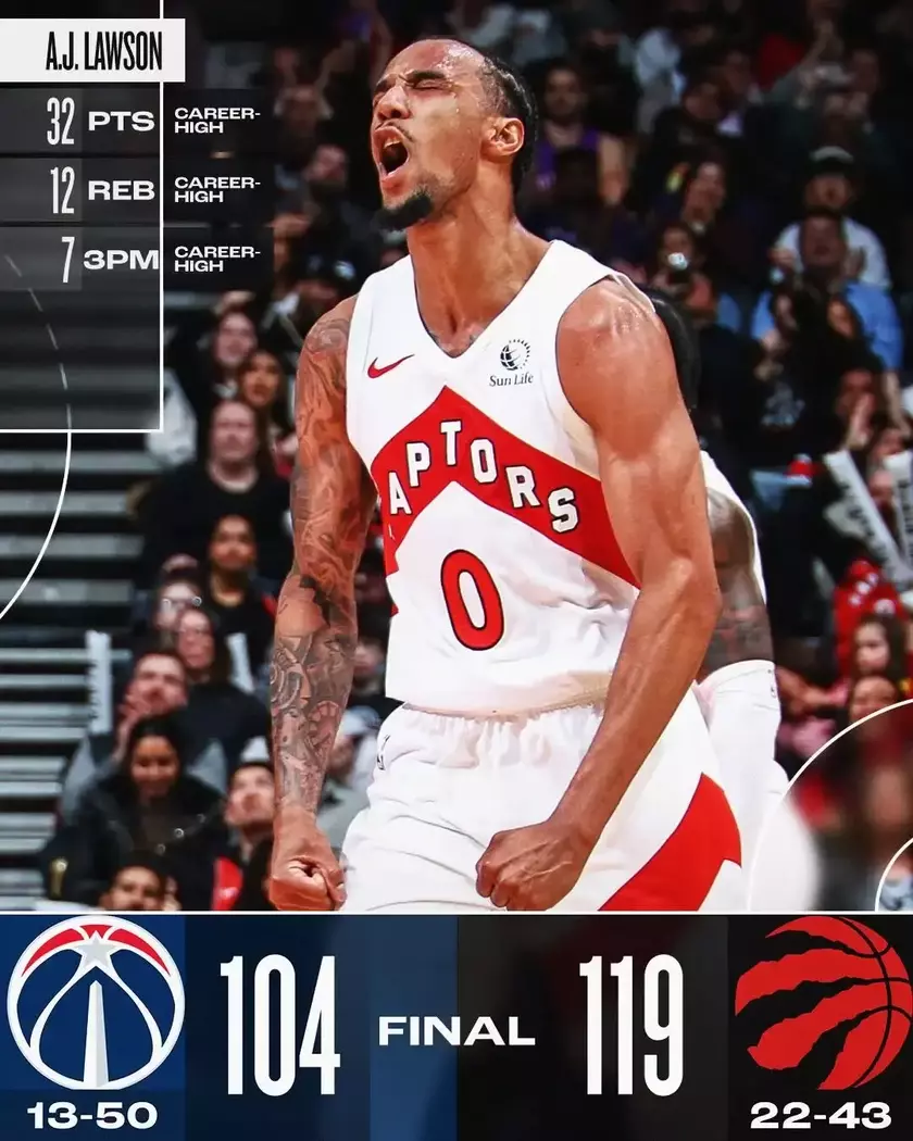 猛龙队巨大胜利,战胜奇才队 猛龙队巨大胜利,战胜奇才队