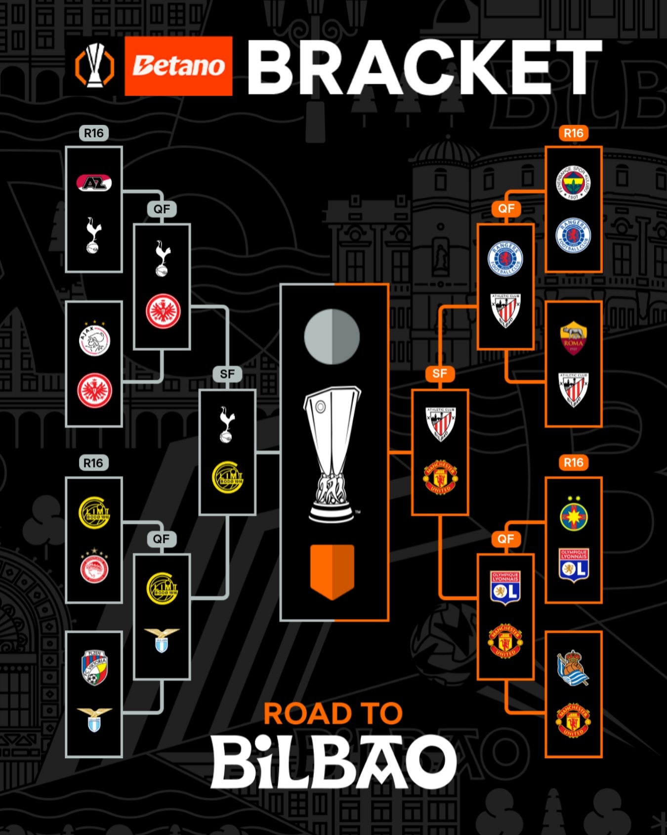 开云体育登录-赛事看点：欧预赛球队实力爆发的简单介绍