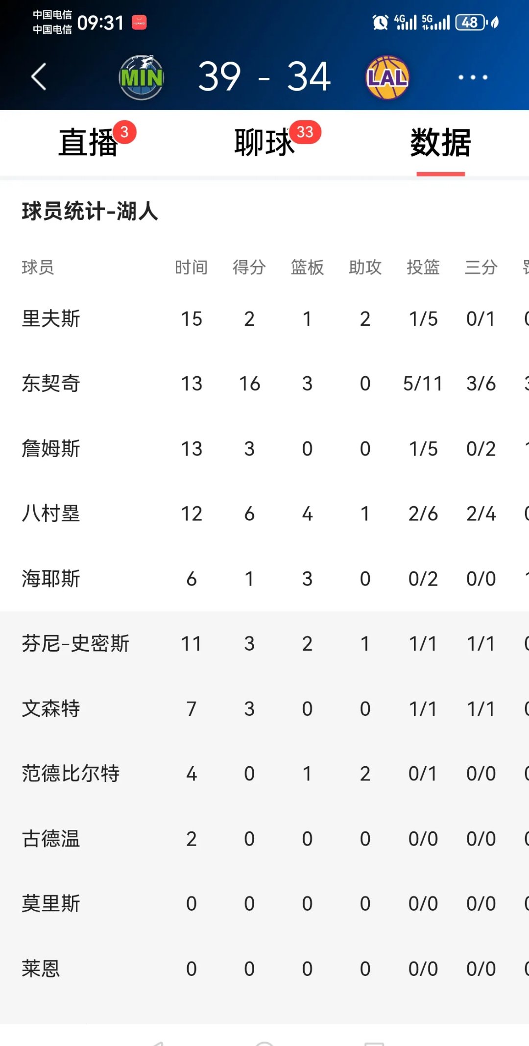 开云体育平台APP-包含狼堡主场大胜，重返积分榜前十的词条