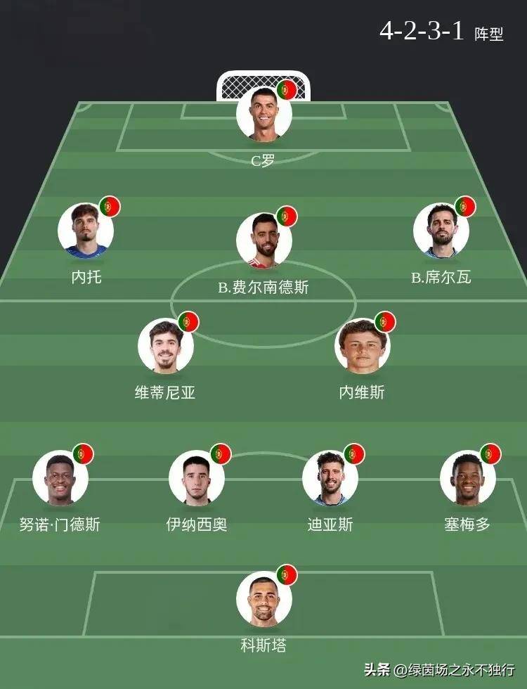 关于欧国联小组排名出炉,球队实力对比明朗的信息 关于欧国联小组排名出炉,球队实力对比明朗的信息