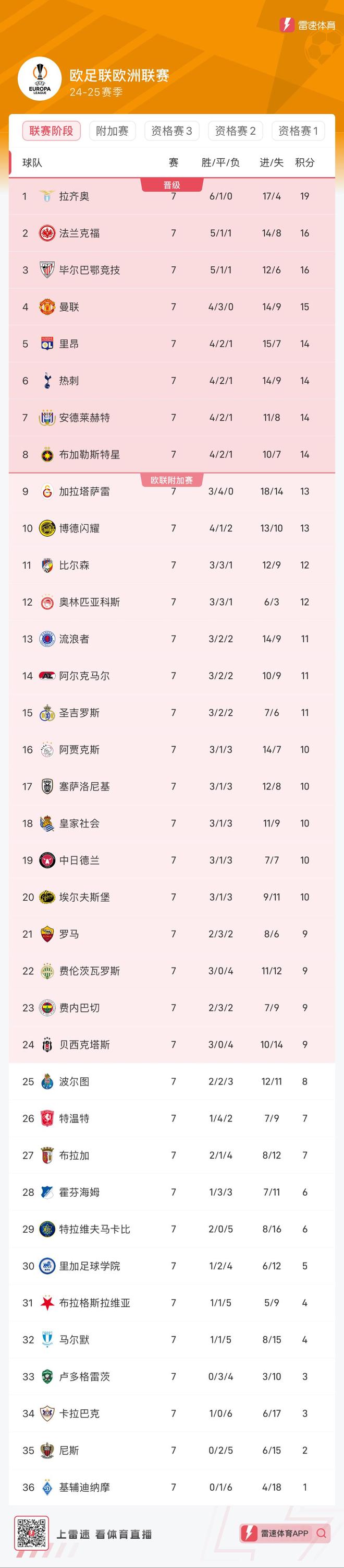 开云体育官网-巴黎圣日耳曼主场击败里昂,稳步领跑积分榜的简单介绍