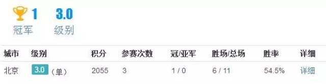 开云体育官网-驰骋球场至尊荣耀寻求胜利的简单介绍