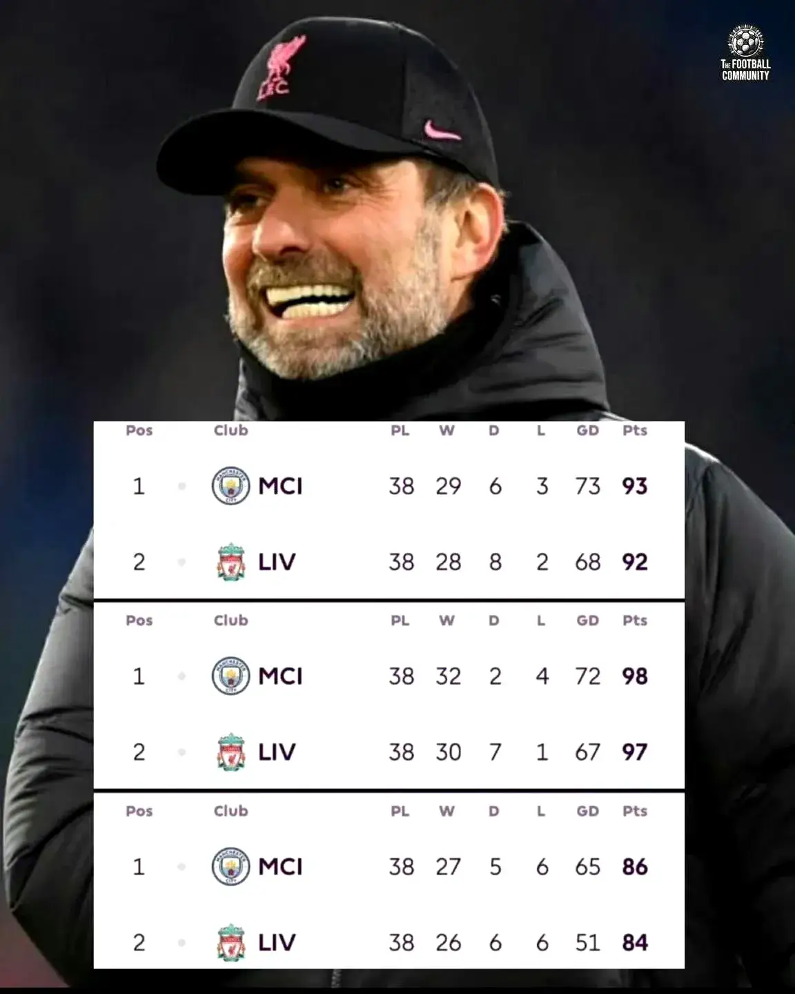 克洛普惋惜,利物浦主场负于巴黎圣日耳曼的简单介绍 克洛普惋惜,利物浦主场负于巴黎圣日耳曼的简单介绍