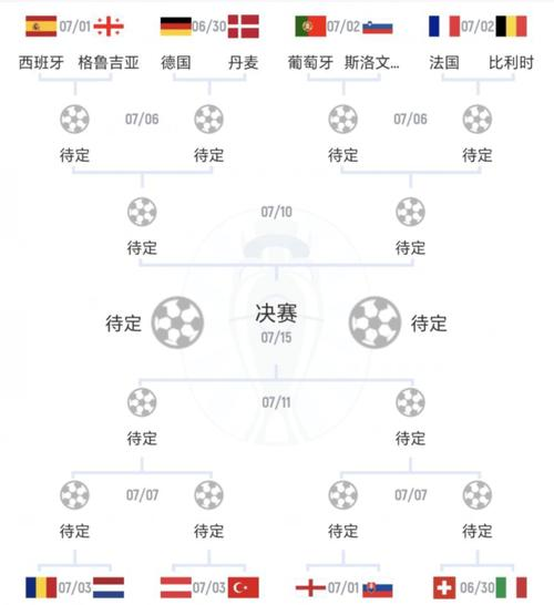 关于新规则出台,欧国联比赛将有何改变?的信息 关于新规则出台,欧国联比赛将有何改变?的信息