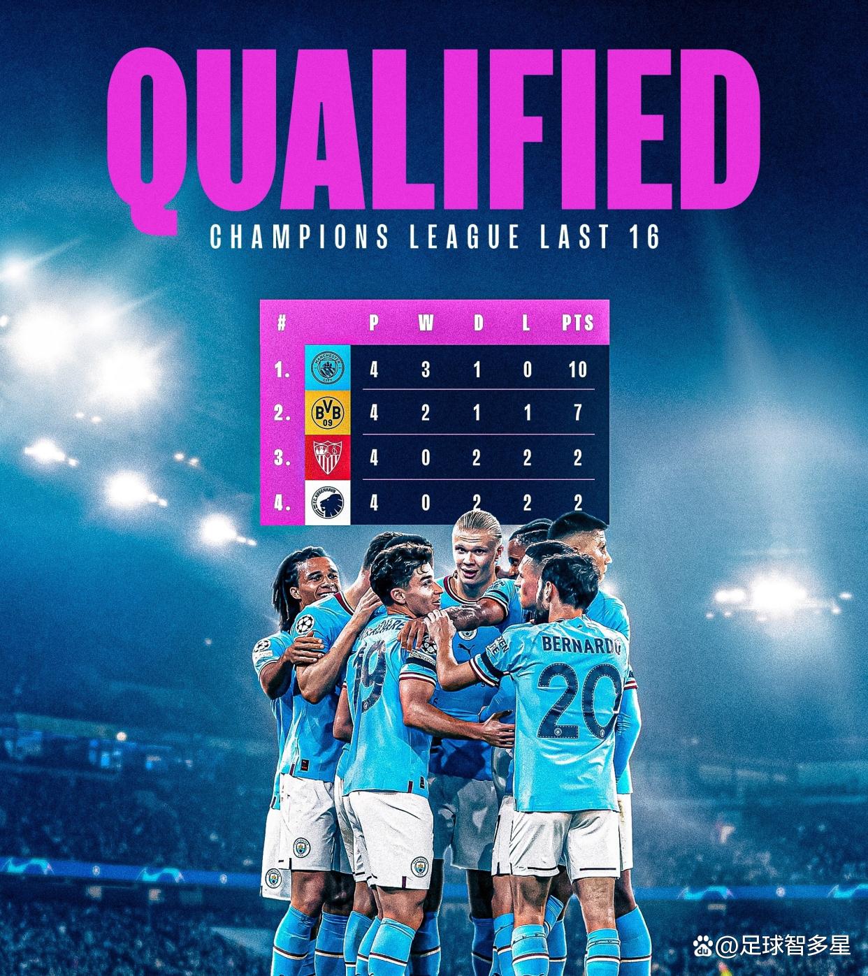 曼城主场豪取胜利,晋级之路渐现曙光的简单介绍 曼城主场豪取胜利,晋级之路渐现曙光的简单介绍