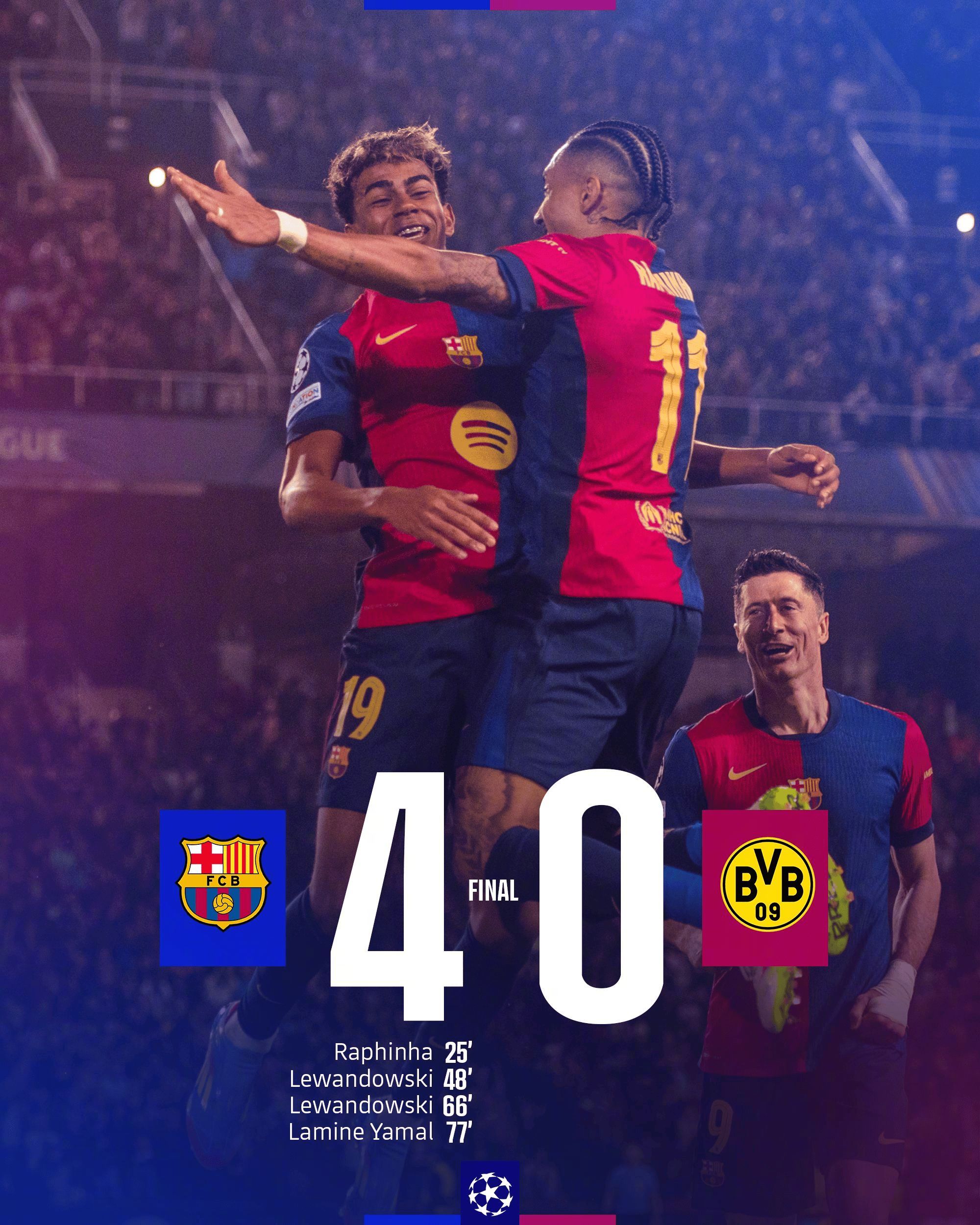 强队连胜,一路过关斩将闯入欧冠四强的简单介绍 强队连胜,一路过关斩将闯入欧冠四强的简单介绍