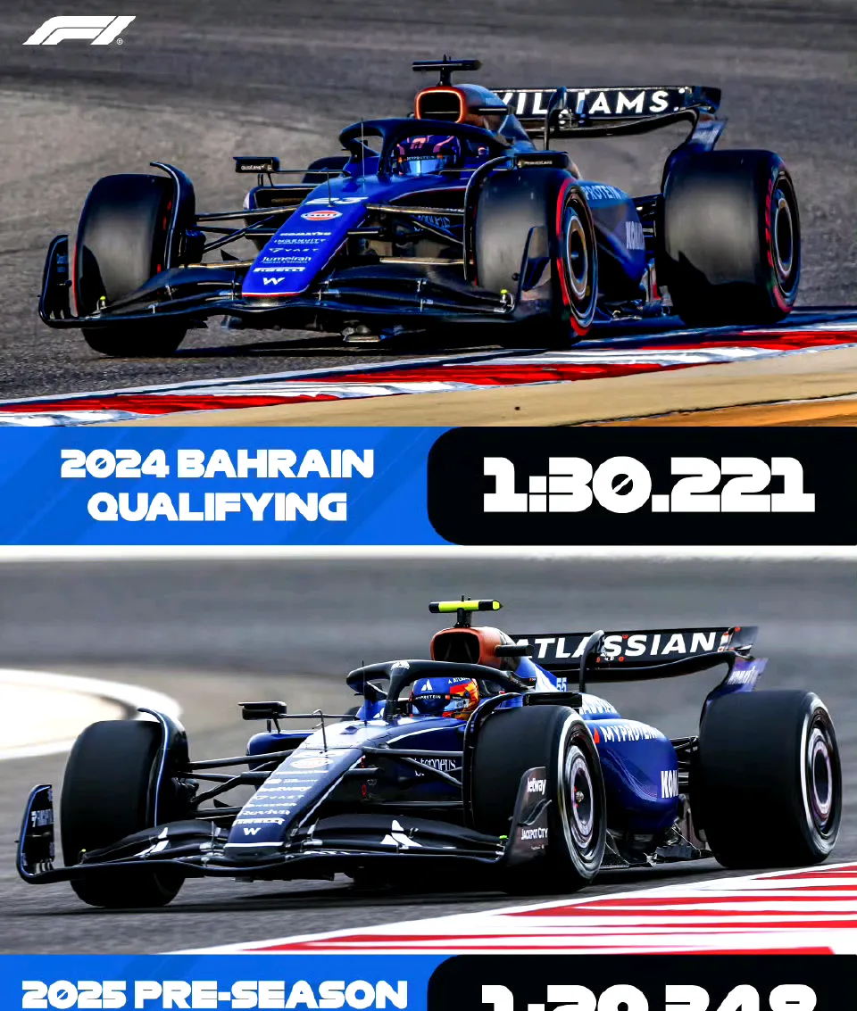 开云体育APP下载-索伯车队完胜威廉姆斯,周冠宇状态火热